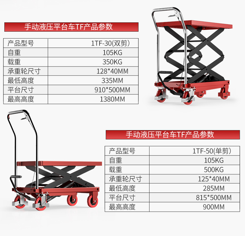 揚子液壓升降平臺車1TF-15(圖8)