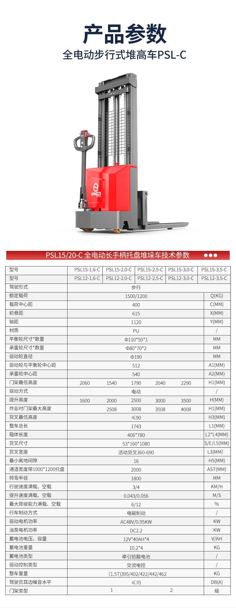 揚(yáng)子熱賣款電動(dòng)堆高車PSL-C(圖5)