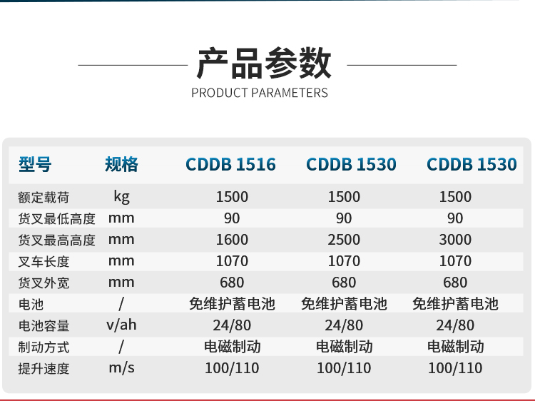 揚(yáng)子全電動(dòng)堆高車YZ-CDDB系列(圖5)