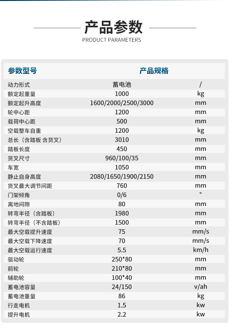 揚(yáng)子平衡重式電動(dòng)堆高車YZ-CPD10(圖5)