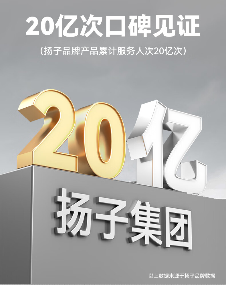 揚子變頻汽油發(fā)電機 戶外便攜式超低噪音(圖2)