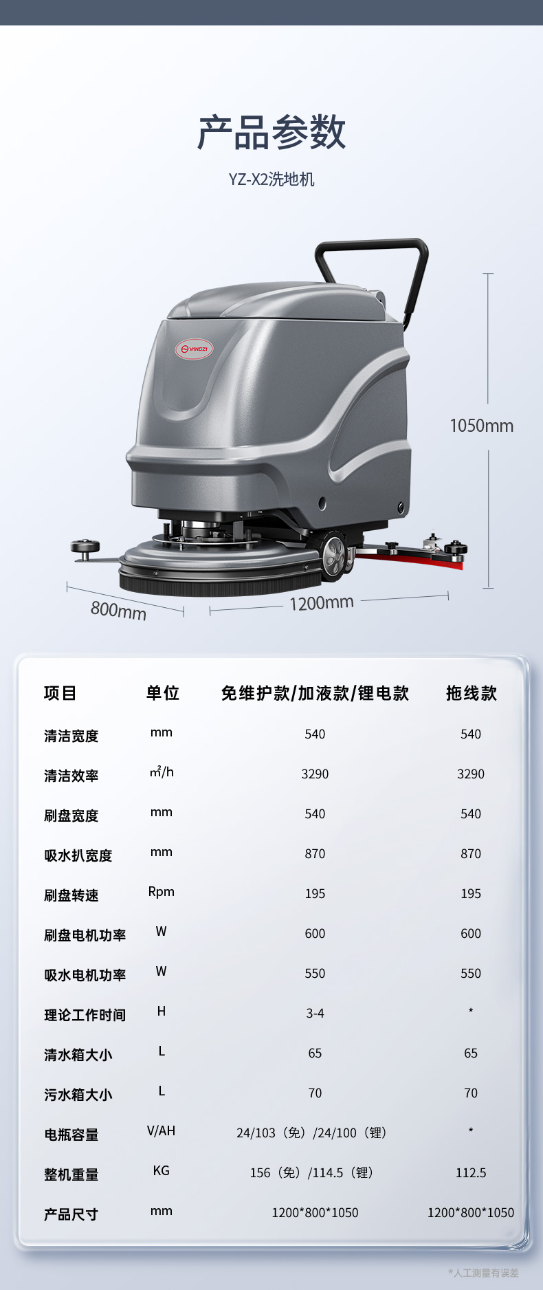 揚(yáng)子洗地機(jī)YZ-X2(圖16)